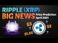 Ripple XRP Price Prediction April 2021 Why is Ripple XRP Going Up EXPLAINED