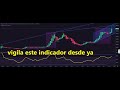 Empieza el #fomo #bitcoin 👉 El indicador de largo plazo sobre #btc que tienes que empezar a vigilar