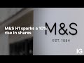 Marks & Spencer H1 sparks 10% rise in shares
