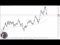 GBP/USD Forecast October 11, 2024