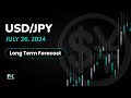 USD/JPY Long Term Forecast and Technical Analysis for July 26, 2024, by Chris Lewis for FX Empire