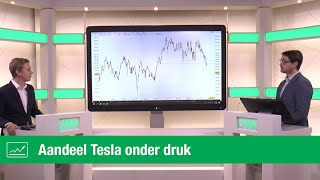TESLA INC. Aandeel Tesla onder druk | LYNX Marktupdate