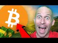 BITCOIN PRICE EXPLODES TODAY!!!!! (as predicted..) WHAT NEXT???