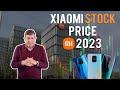 Xiaomi MI Stock Prediction Price Analysis | XIAOMI STOCK PRICE UPDATE | Right Time To Buy Now!?