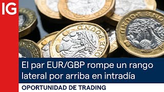 EUR/GBP El par EUR/GBP rompe un rango lateral por arriba en intradía | Oportunidad de trading