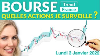 ASSYSTEM Bourse : les Actions Furieuses (Vallourec, Assystem, Solutions 30, Eramet)