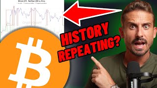 BITCOIN BITCOIN STILL BULLISH? (Next levels..)