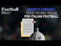 What are the consequences of terminating the Decreto Crescita on Italian football?