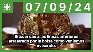 BITCOIN Bitcoin cae a las lineas inferiores arrastrado por la bolsa como veniamos avisando.