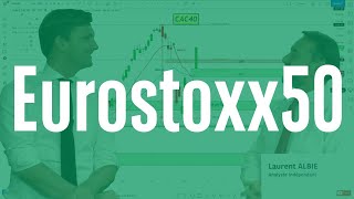 ESTOXX50 PRICE EUR INDEX Eurostoxx50 : Sortie de canal et reprise de la hausse   - 100% Marchés - 08/11/23