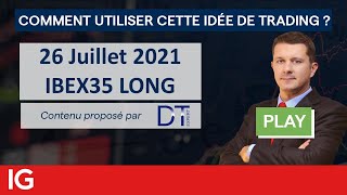 IBEX35 INDEX 🔵IBEX35 - Idée de trading turbo DT EXPERT du 26 Juillet 2021