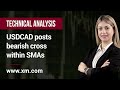 Technical Analysis: 12/04/2023 - USDCAD posts bearish cross within SMAs