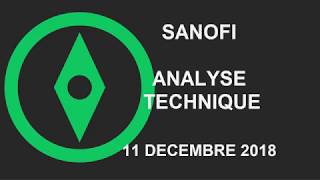 SANOFI Avis d’Expert -- Sanofi: Turbo Infini Call 89AXB