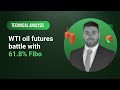 Technical Analysis: 01/02/2024 - WTI oil futures battle with 61.8% Fibo