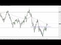 AUD/USD Price Forecast for August 12, 2022 by FXEmpire