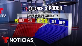 Aún pueden ser más: los republicanos obtuvieron la mayoría en la Cámara Baja con 218 escaños