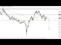 AUD/USD Technical Analysis for the Week of January 24, 2022 by FXEmpire