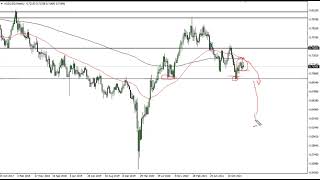 AUD/USD AUD/USD Technical Analysis for the Week of January 24, 2022 by FXEmpire