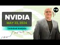 NVIDIA Daily Forecast and Technical Analysis for May 23, 2024, by Chris Lewis for FX Empire