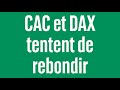 CAC et DAX tentent de rebondir - 100% Marchés - matin - 20/05/24