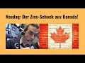 Nasdaq: Der Zins-Schock aus Kanada! Marktgeflüster