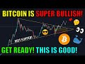 Bitcoin Just Turned “SUPER BULLISH”! Big Things Are Happening In 2020 [Cryptocurrency News Online]
