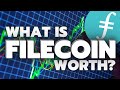 What is FILECOIN? FIL Token Price Analysis