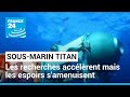 TITAN INTERNATIONAL INC. DE - Sous-marin Titan : les recherches accélèrent mais les espoirs s'amenuisent • FRANCE 24