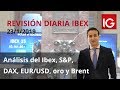 Análisis del Ibex 35, SP 500, DAX, EUR/USD, Oro y Brent