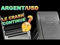 SILVER CRASH EST-IL FINI !? argent analyse technique crypto monnaie bitcoin