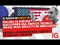 Pablo Gil 🔴MERCADOS EN ALERTA: PMI USA vs EUROPA | Elecciones USA | Tensión Israel-Irán