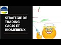 🦕👉Stratégie de trading CAC40 et BIOMERIEUX (15/09/21)