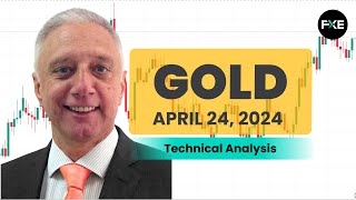 GOLD - USD Gold Daily Forecast and Technical Analysis for April 24, 2024 by Bruce Powers, CMT, FX Empire