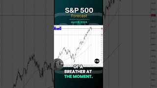 S&P500 INDEX S&amp;P 500 Forecast and Technical Analysis, April 8, 2024,  by Chris Lewis  #fxempire  #trading #sp500