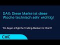DAX: Diese Marke ist diese Woche technisch sehr wichtig!