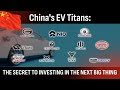 China's EV Market: Discovering the Next Generation of Electric Vehicles