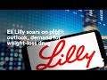 ELI LILLY - Eli Lilly soars on profit outlook, demand for weight-loss drug