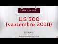 Idée de trading : vente US 500 échéance septembre 2018