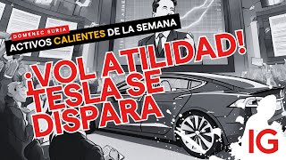 TESLA INC. ¡VOLATILIDAD EXTREMA! Tesla EXPLOTA 🚀 PayPal OBJETIVOS | Trading con Domenec Suria 🔥