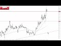 Ethereum Technical Analysis for January 19, 2024 by Chris Lewis for FX Empire