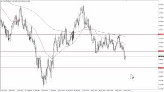 AUD/USD AUDUSD Forecast for May 30, 2023 by FXEmpire