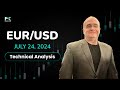 EUR/USD Daily Forecast and Technical Analysis for July 24, 2024, by Chris Lewis for FX Empire