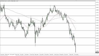 GBP/USD GBP/USD Technical Analysis for the Week of September 26, 2022 by FXEmpire