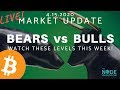 Is it time to be bullish on Bitcoin?  We'll Look at the Bull and Bear Case