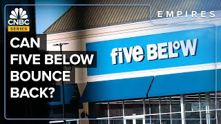 FIVE BELOW INC. Why Five Below Is So Volatile