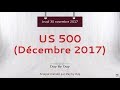 Achat US 500 échéance décembre 17 - Idée de trading IG 30.11.2017