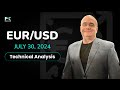 EUR/USD Daily Forecast and Technical Analysis for July 30, 2024, by Chris Lewis for FX Empire