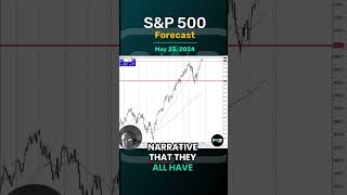 S&P500 INDEX S&amp;P 500 Forecast and Technical Analysis for May 23, 2024,  by Chris Lewis  #fxempire #trading #sp500