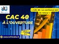 Matthieu Ceronne : « CAC 40 : La confiance est de retour »