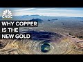 Why Copper Demand Is Skyrocketing
